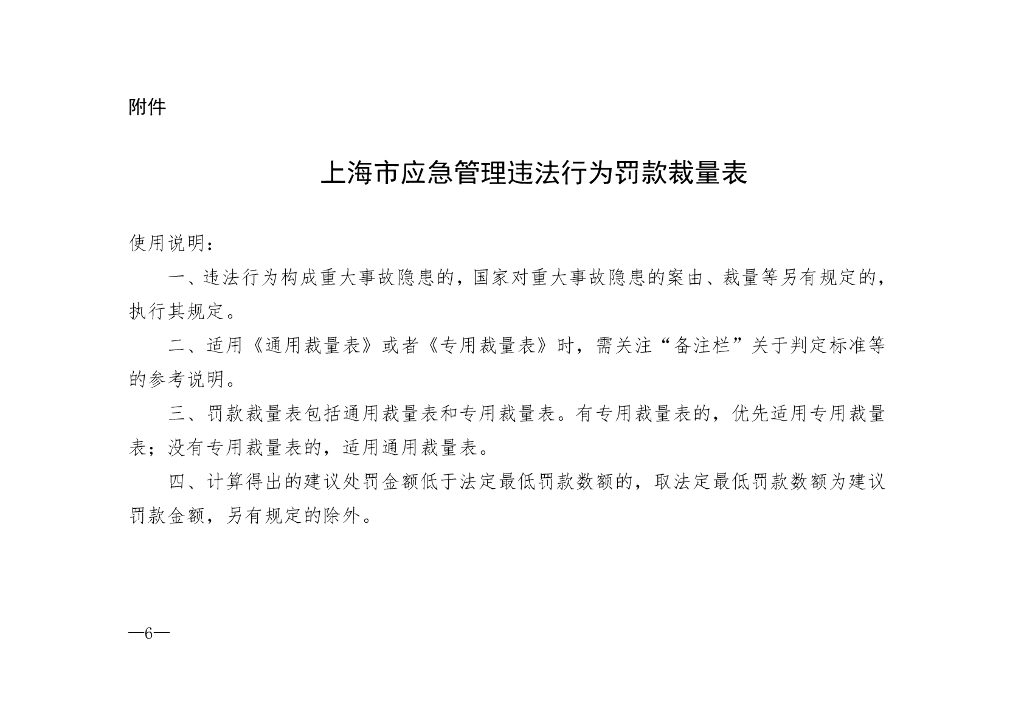 上海市应急管理违法行为罚款裁量表