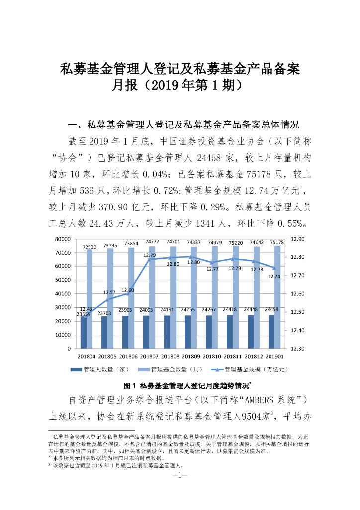 中国证券投资基金业协会：私募基金管理人登记及私募基金产品备案月报（2019年第1期）