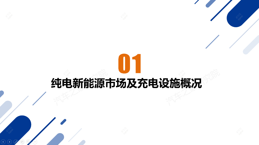 汽车之家：中国纯电新能源汽车季度报告（汽车行驶及充电行为篇）夏季报告_第4页