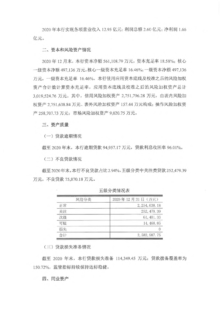 肇庆农村商业银行股份有限公司2020年度报告