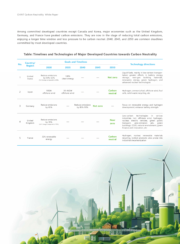 正泰电器碳中和白皮书2023（英文版）_第9页