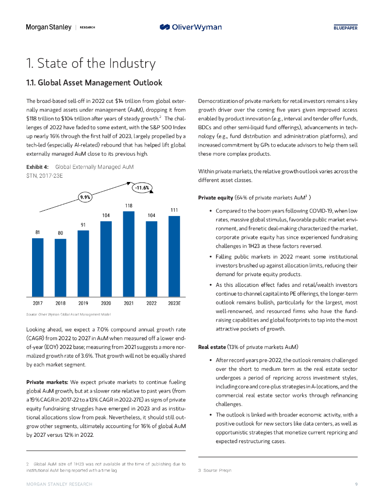 摩根士丹利：2023全球财富和资产管理报告：人工智能的临界点（英文版）_第9页
