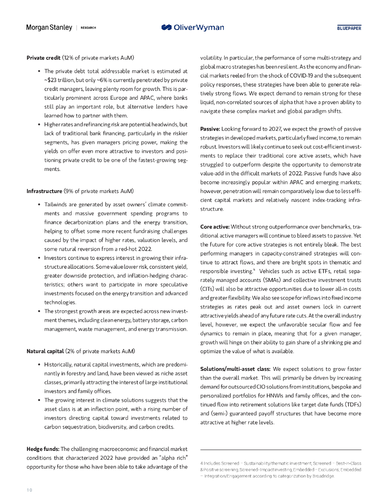 摩根士丹利：2023全球财富和资产管理报告：人工智能的临界点（英文版）_第10页