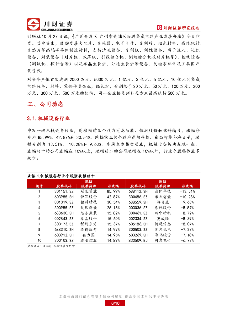川财证券：大制造行业周报：联合国成立人工智能咨询机构，AI跨越式发展激发巨大算力需求_第6页