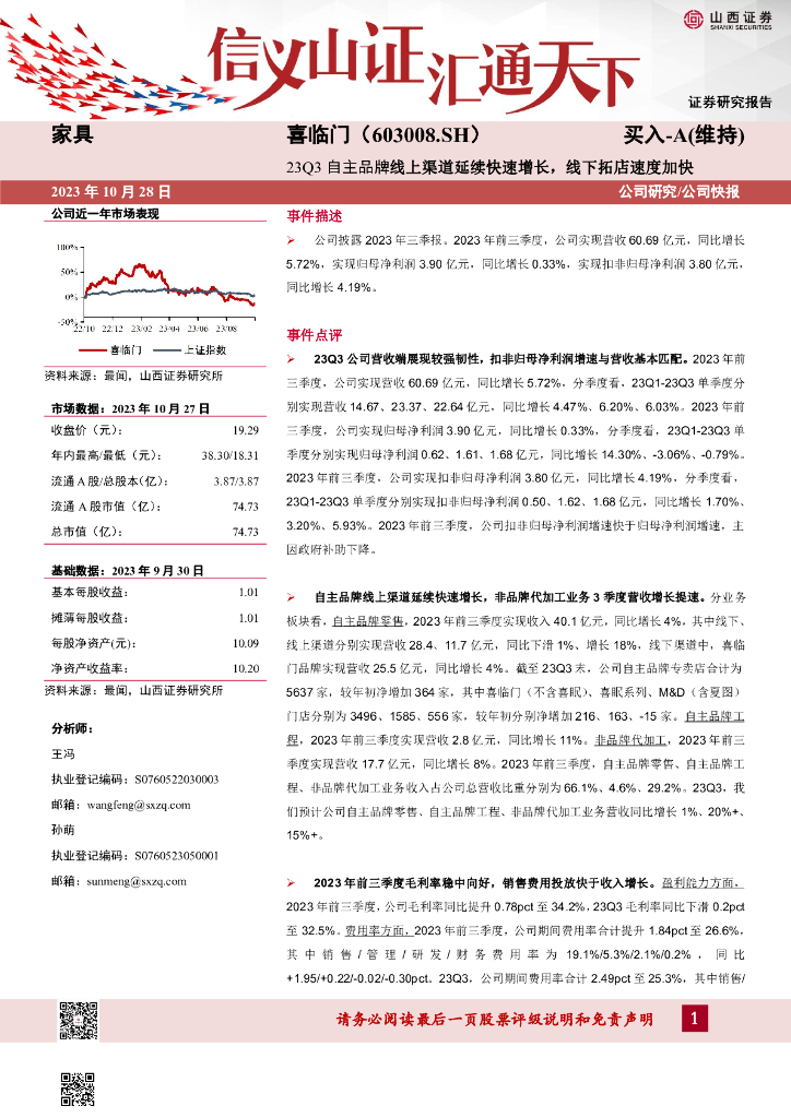 山西证券：喜临门（603008）-23Q3自主品牌线上渠道延续快速增长，线下拓店速度加快