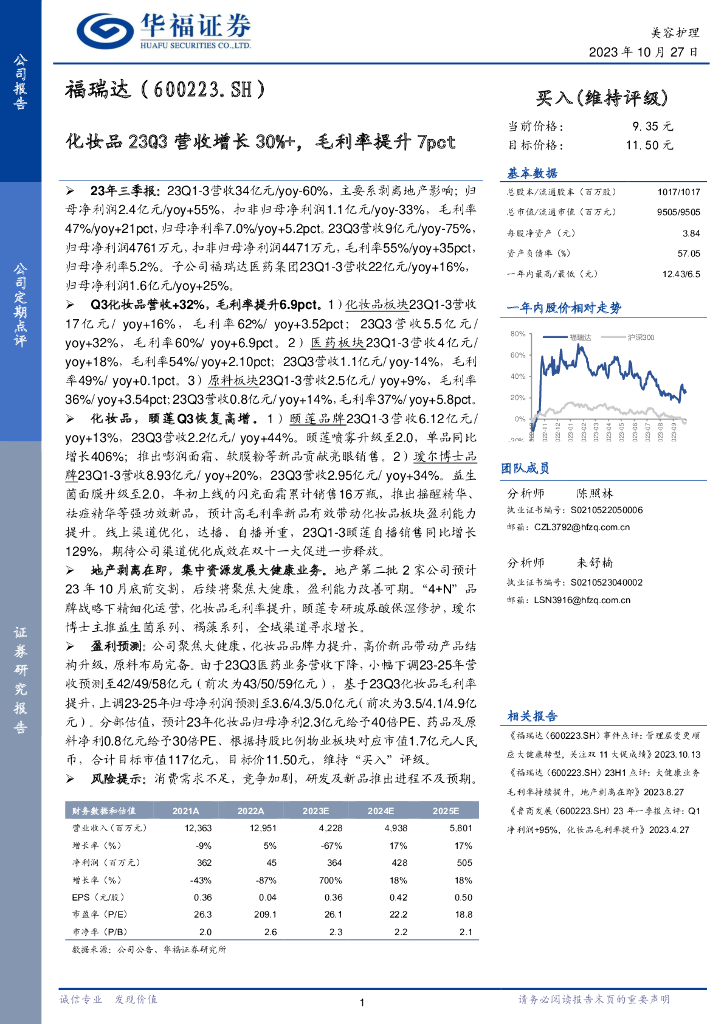 华福证券：福瑞达（600223）-化妆品23Q3营收增长30%，毛利率提升7pct