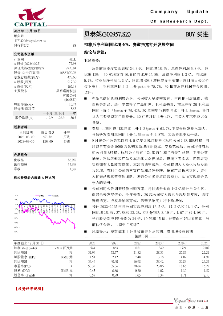 群益证券：贝泰妮（300957）-扣非后净利润同比增40%，赛道拓宽打开发展空间