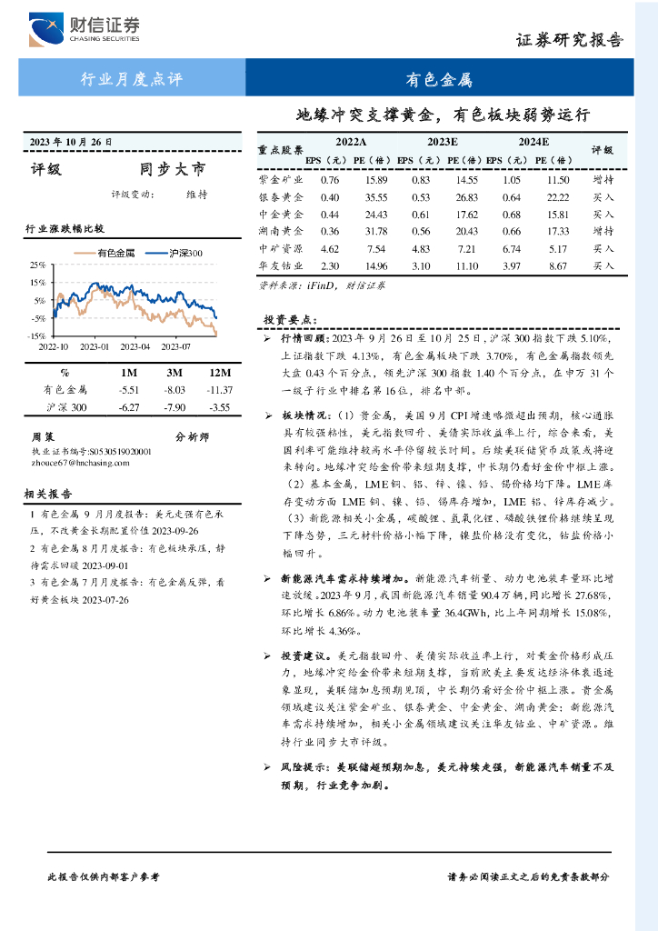财信证券：有色金属行业月度点评：地缘冲突支撑黄金，有色板块弱势运行