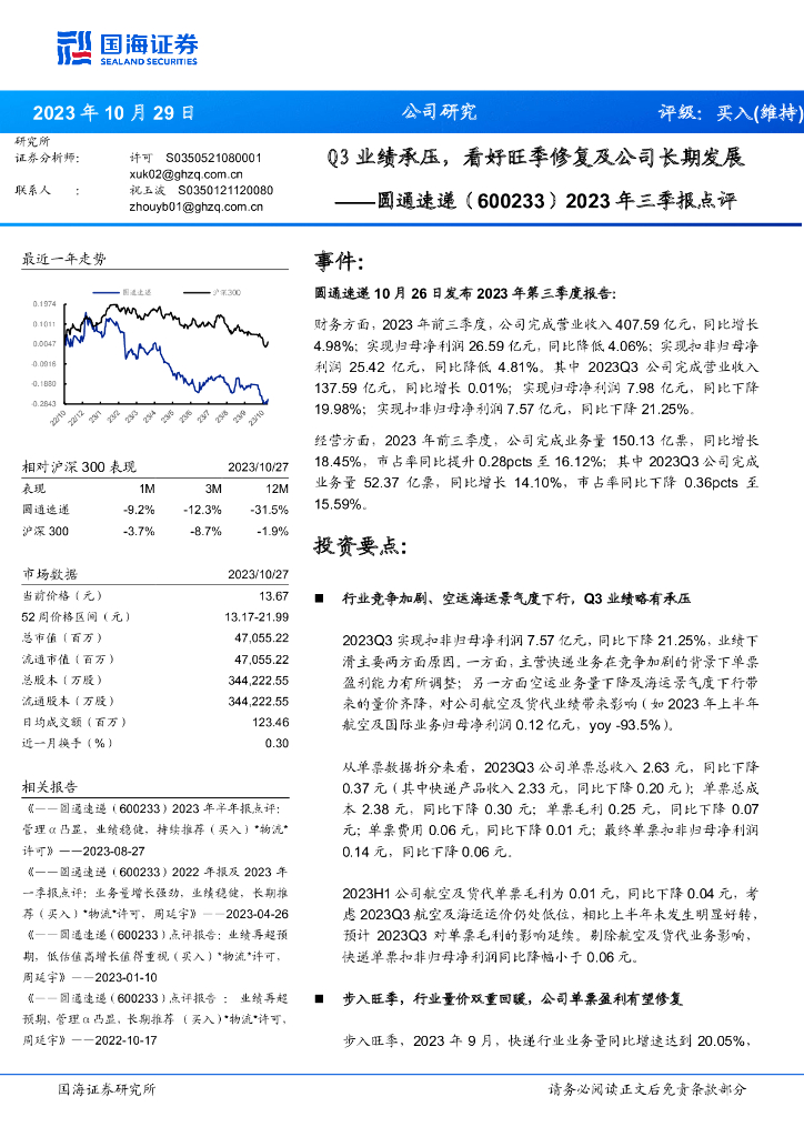 国海证券：圆通速递（600233）-2023年三季报点评：Q3业绩承压，看好旺季修复及公司长期发展 