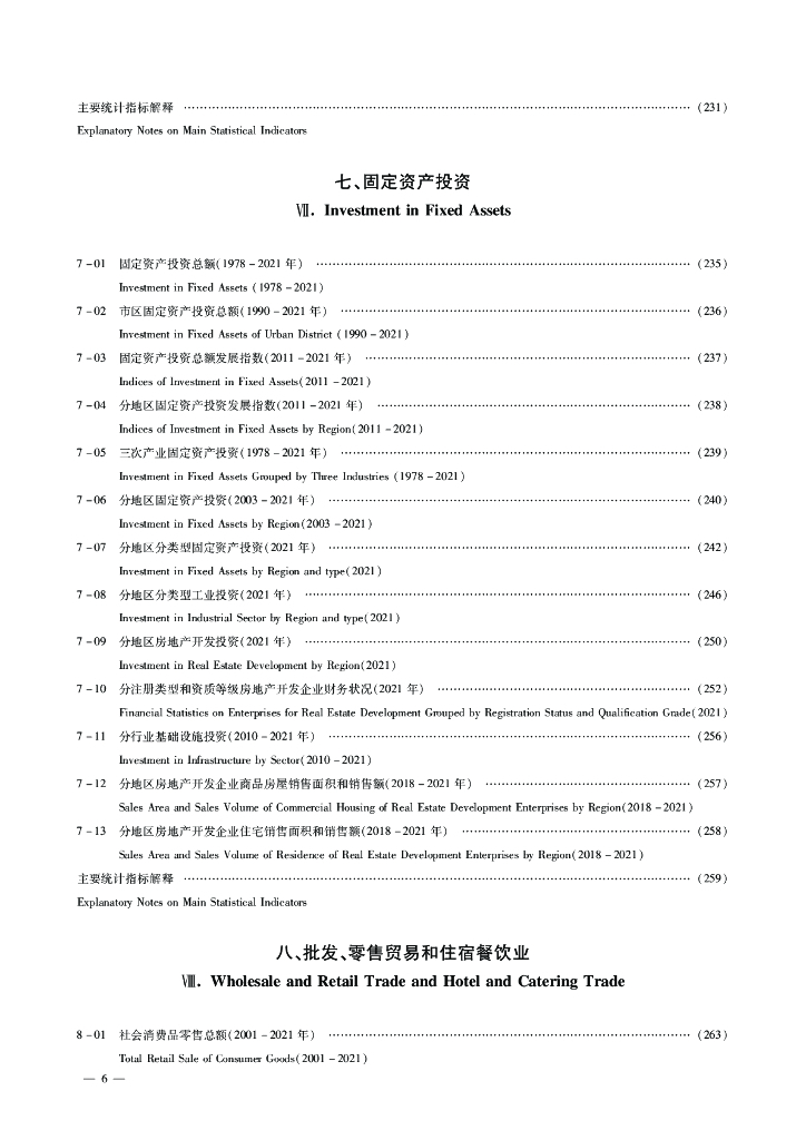 杭州统计年鉴2022_第8页