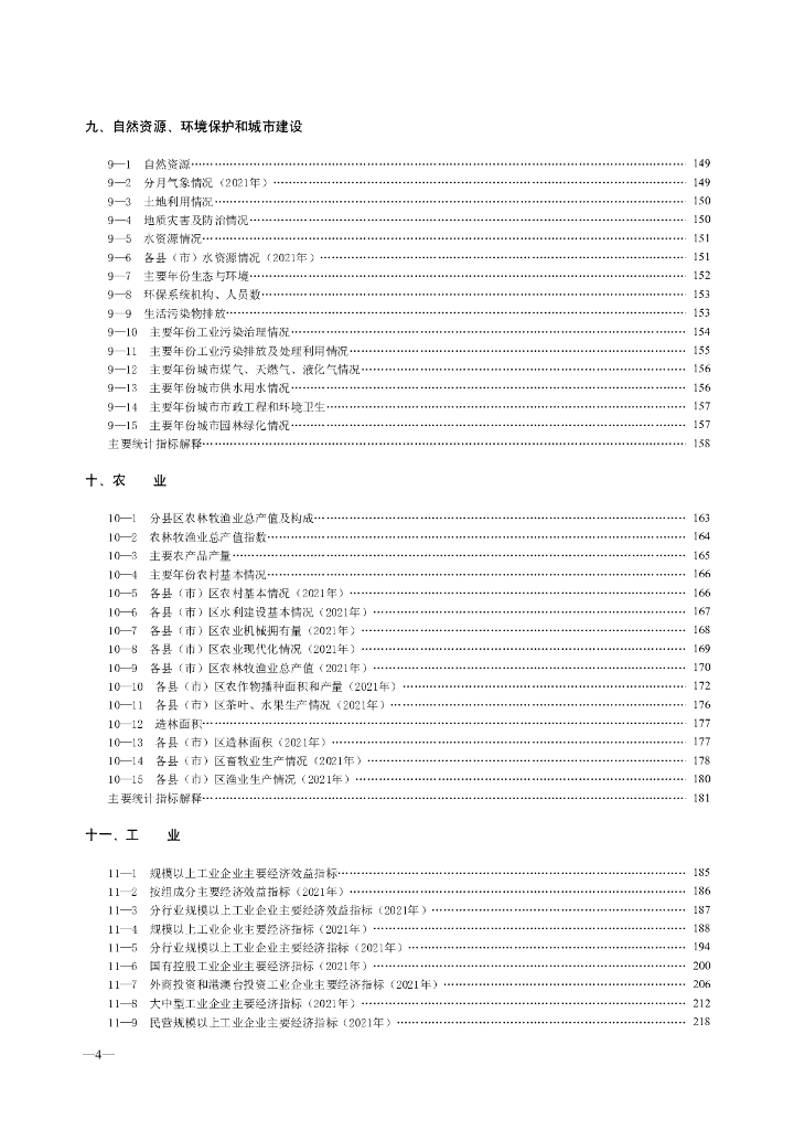 合肥统计年鉴2022_第9页