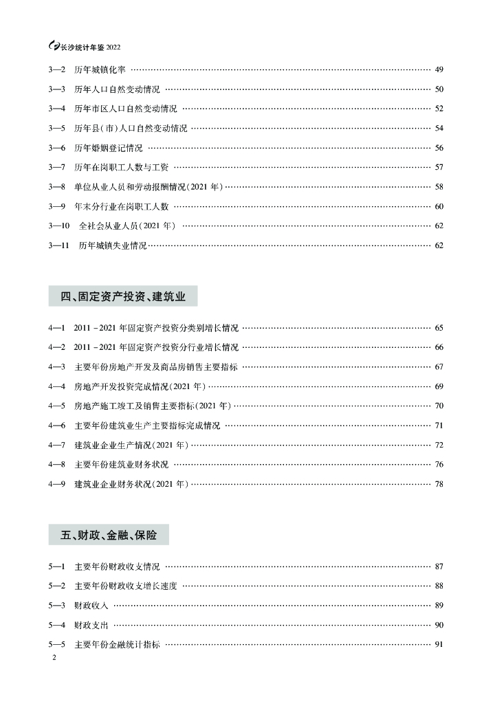 长沙统计年鉴2022_第7页