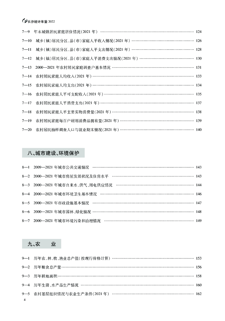 长沙统计年鉴2022_第9页