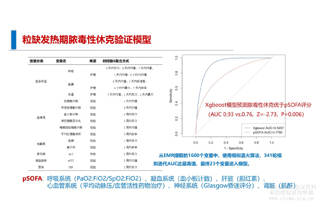 国家儿童医学中心（王汉松）：医疗健康人工智能研发及应用基地建设标准初探_第7页