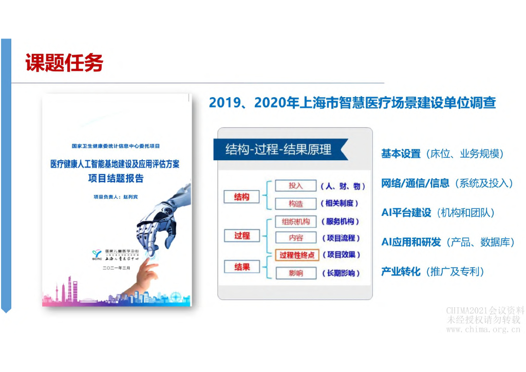 国家儿童医学中心（王汉松）：医疗健康人工智能研发及应用基地建设标准初探_第10页