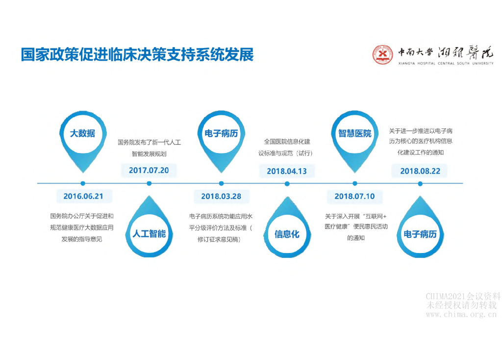 湘雅医院（陈廷寅）：医疗人工智能建设与实践_第6页