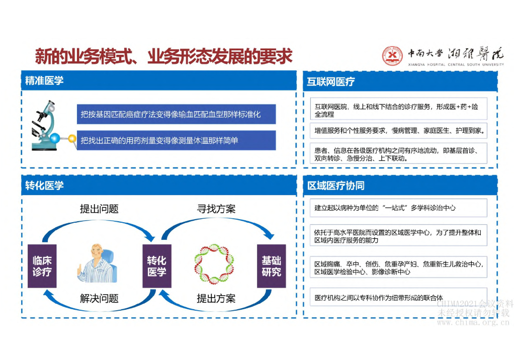 湘雅医院（陈廷寅）：医疗人工智能建设与实践_第8页