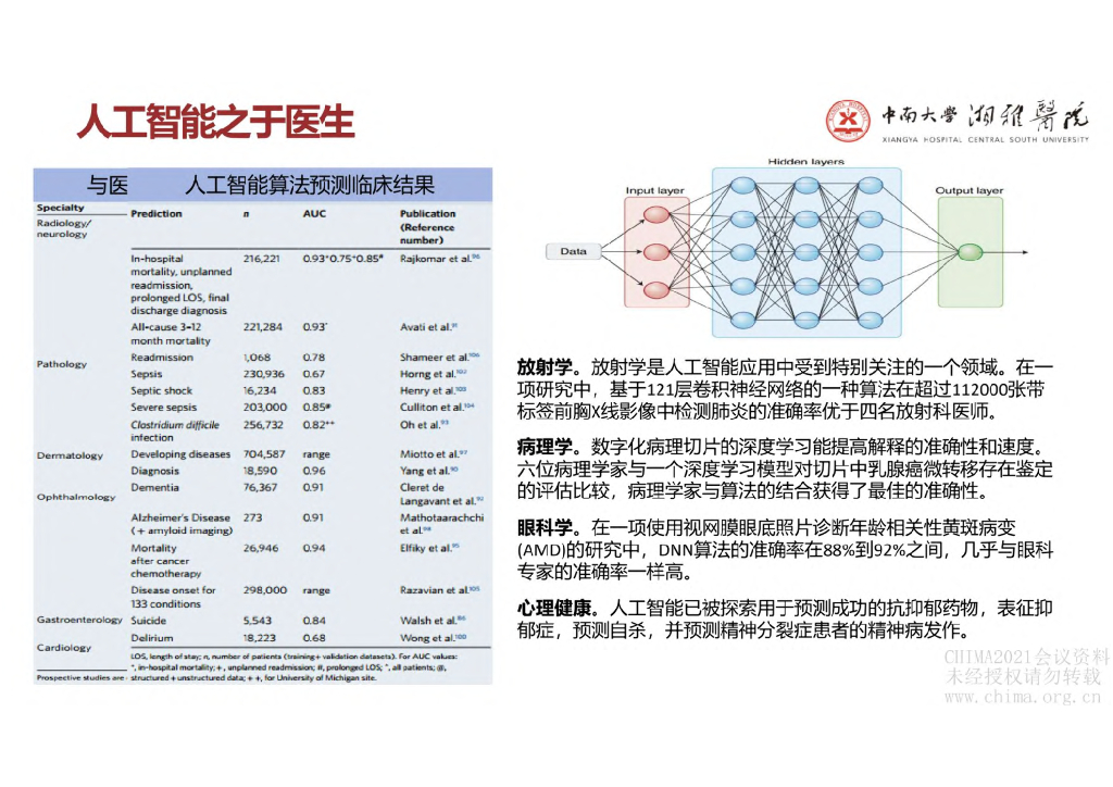 湘雅医院（陈廷寅）：医疗人工智能建设与实践_第10页