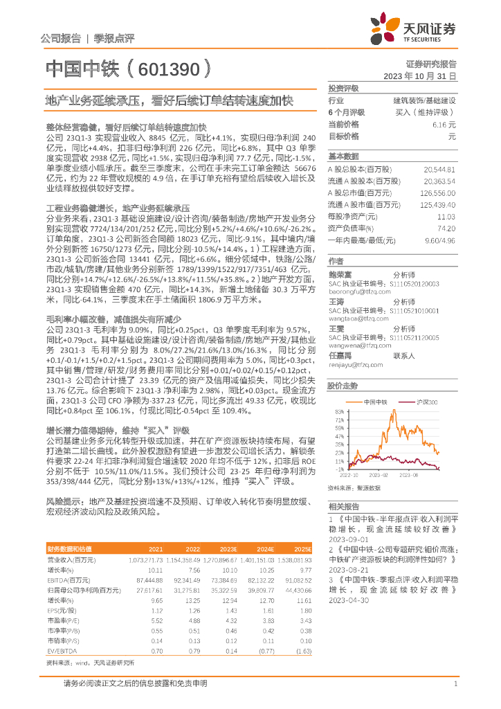 天风证券：中国中铁（601390）-地产业务延续承压，看好后续订单结转速度加快