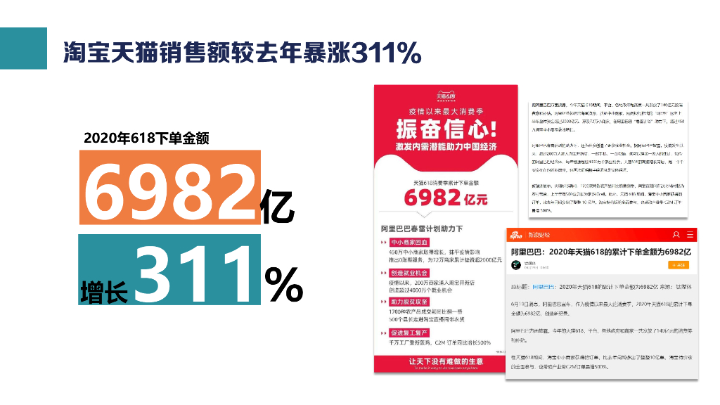 纸巾品牌双11营销推广方案_第7页