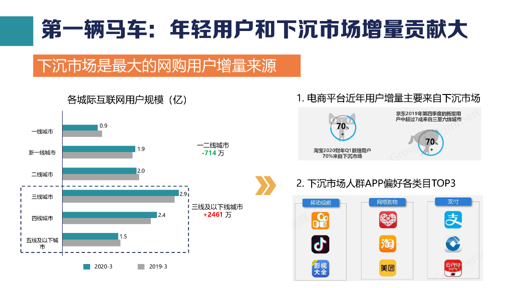 纸巾品牌双11营销推广方案_第10页