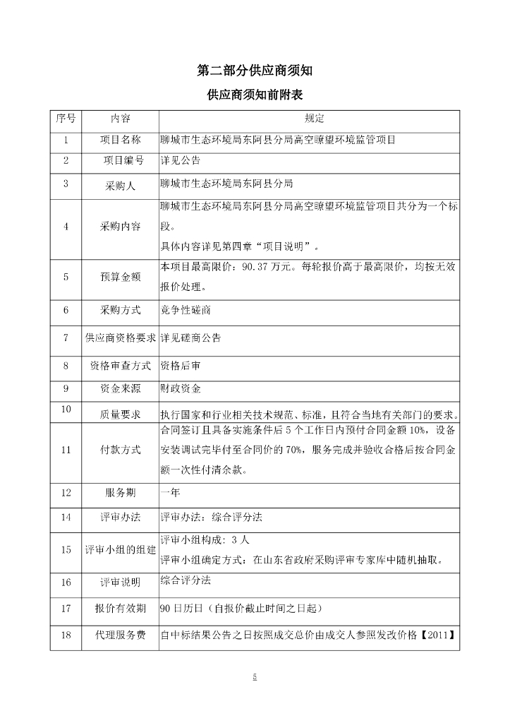 聊城市生态环境局东阿县分局高空瞭望环境监管项目_第7页