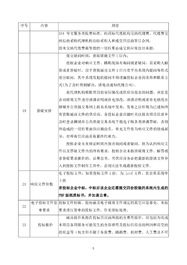 聊城市生态环境局东阿县分局高空瞭望环境监管项目_第8页