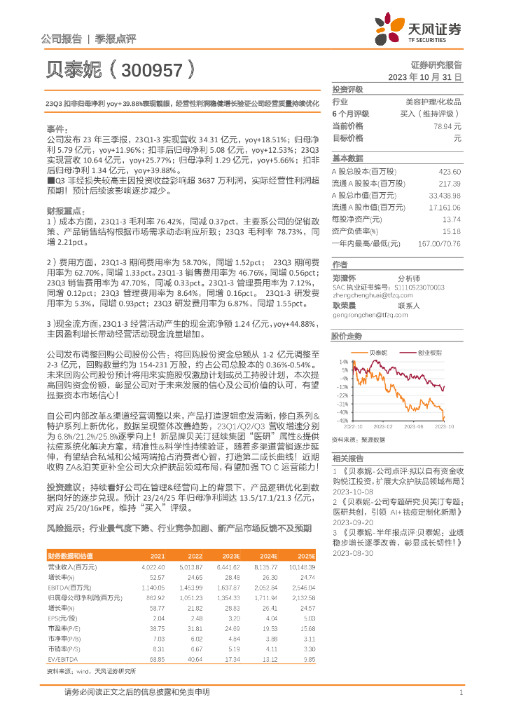 天风证券：贝泰妮（300957）-23Q3扣非归母净利yoy+39.88%表现靓眼，经营性利润稳健增长验证公司经营质量持续优化