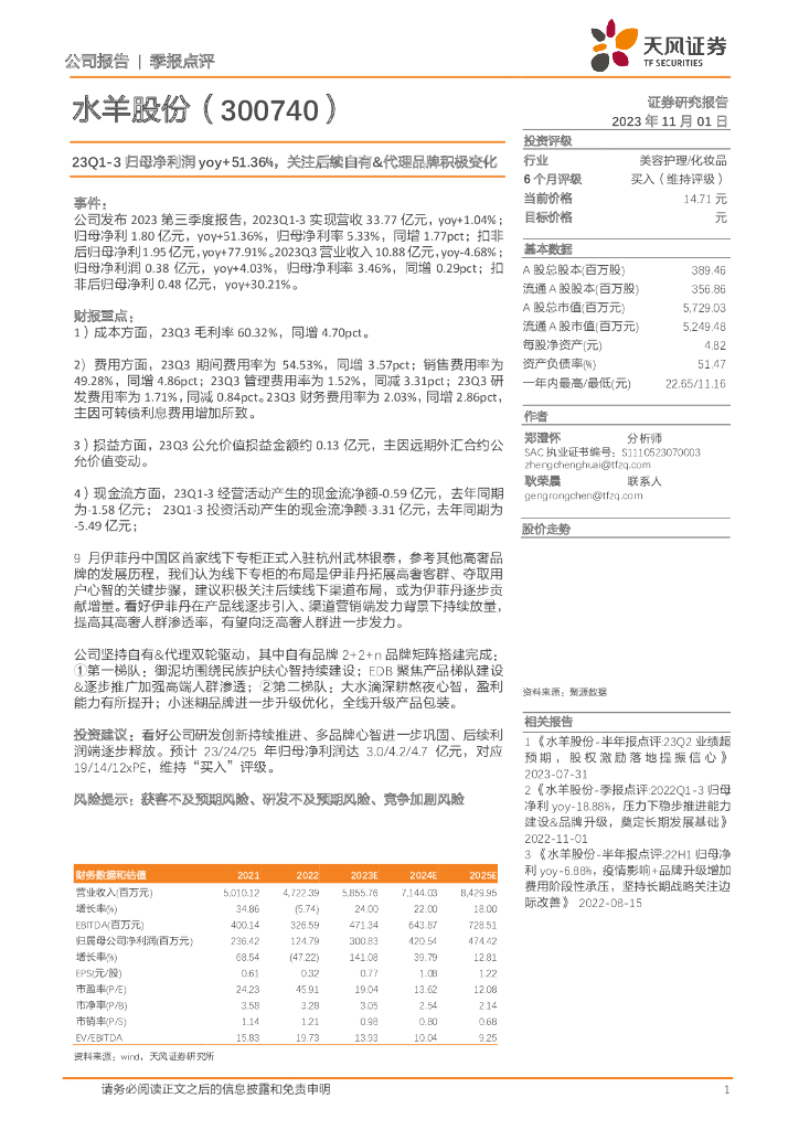天风证券：水羊股份（300740）-23Q1-3归母净利润yoy+51.36%，关注后续自有&代理品牌积极变化