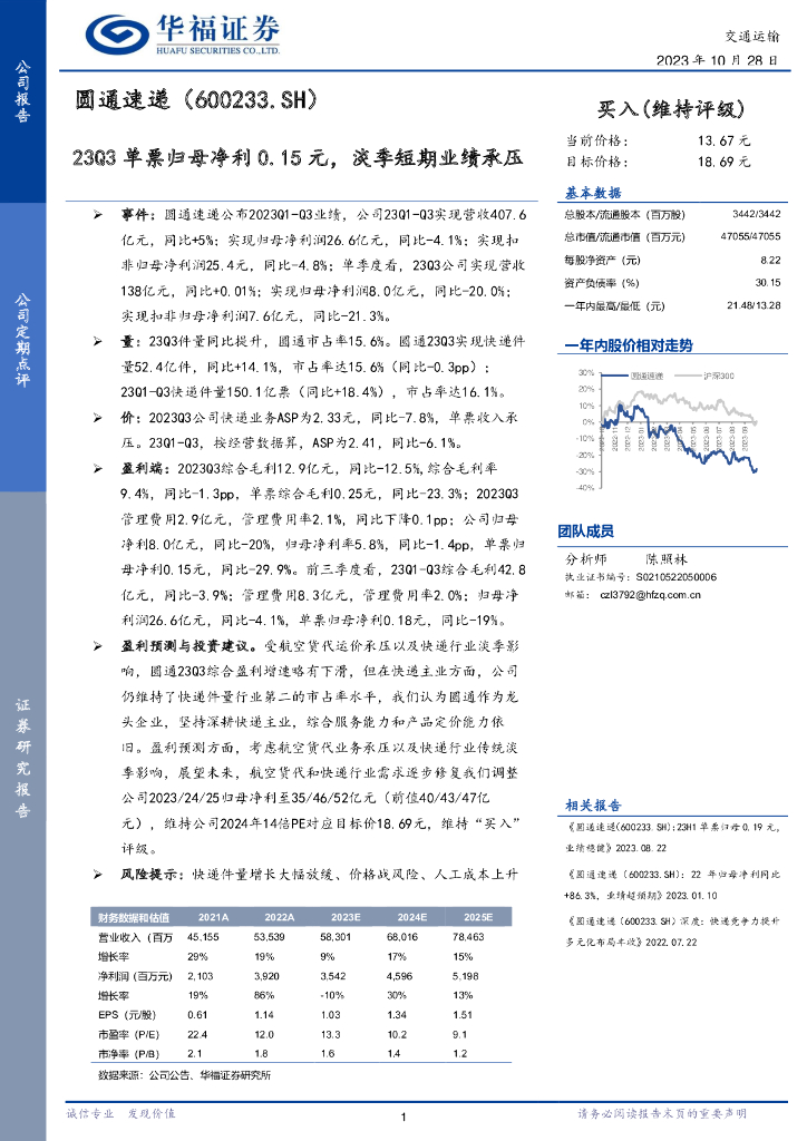 华福证券：圆通速递（600233）-23Q3单票归母净利0.15元，淡季短期业绩承压