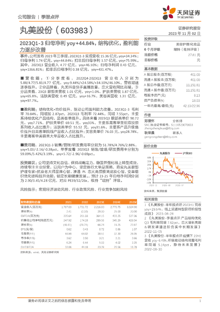 天风证券：丸美股份（603983）-2023Q1-3归母净利yoy+44.84%，结构优化，盈利能力逐步改善