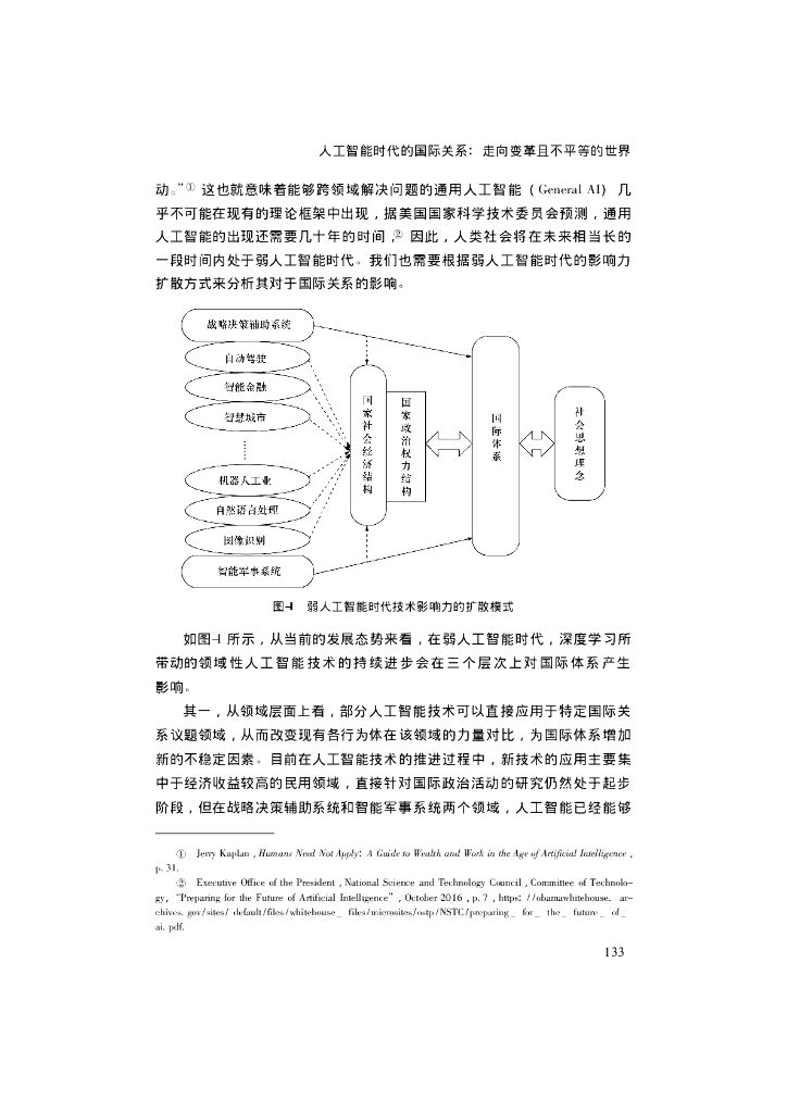 人工智能时代的国际关系: 走向变革且不平等的世界_第6页
