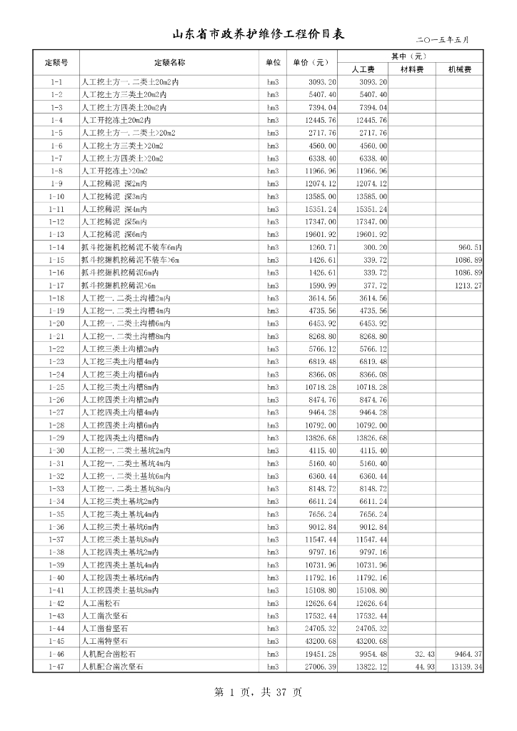 山东省住房和城乡建设厅：山东省市政养护维修工程消耗量定额价目表（2015年5月）