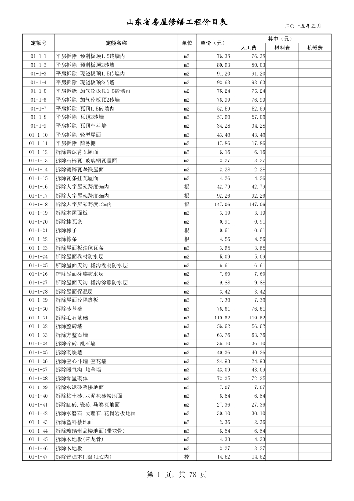 山东省住房和城乡建设厅：山东省房屋修缮工程计价定额价目表（2015年5月）