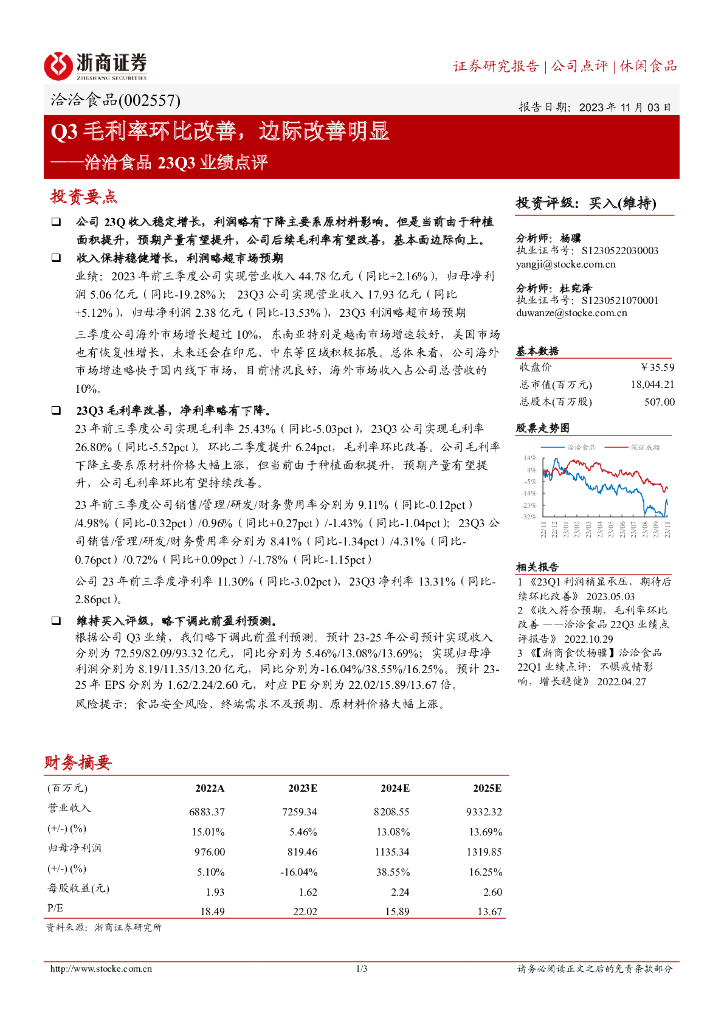 浙商证券：洽洽食品23Q3业绩点评：Q3毛利率环比改善，边际改善明显