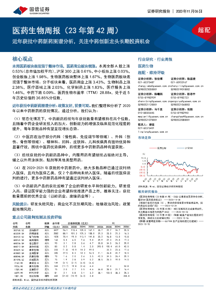 国信证券：医药生物周报（23年第42周）：近年获批<em>中药</em>新药图谱分析，关注<em>中药</em>创新龙头长期投资机会