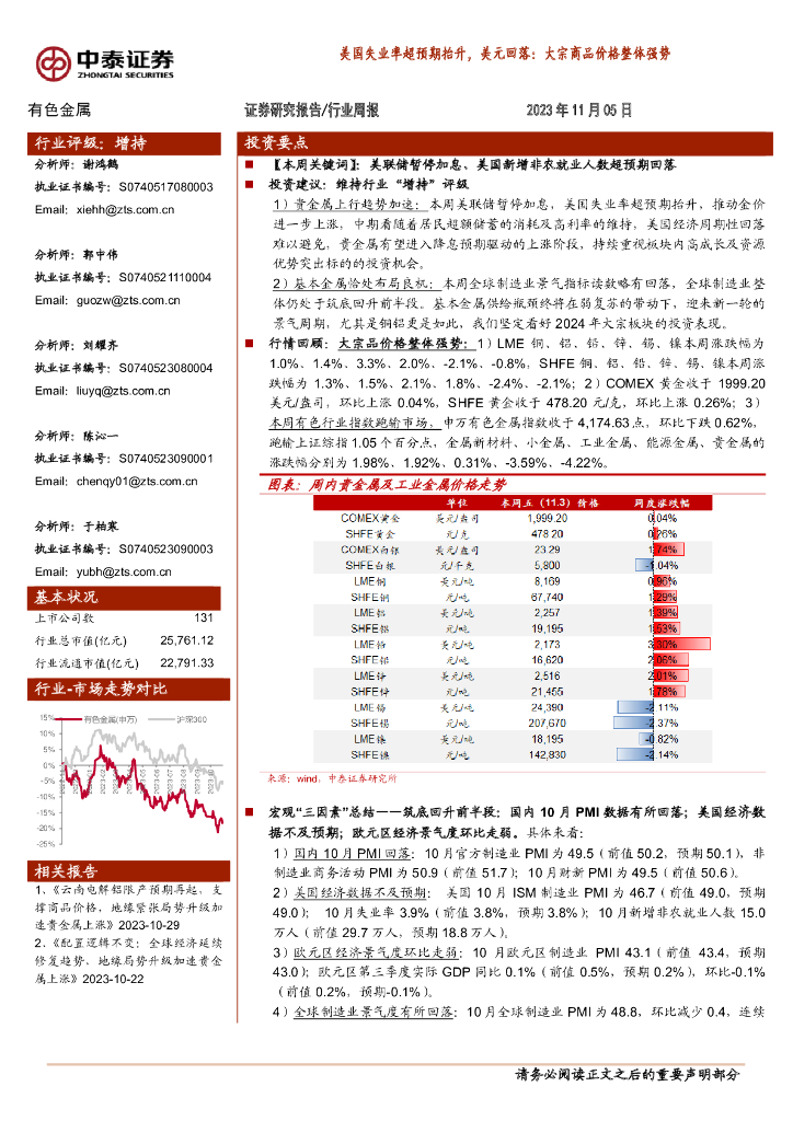中泰证券：有色金属行业周报：美国失业率超预期抬升，美元回落：大宗商品价格整体强势