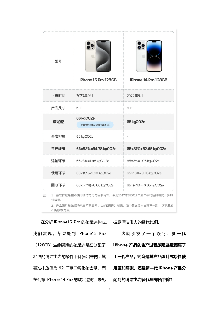 公众环境研究中心：苹果产品碳中和疑云？_第7页