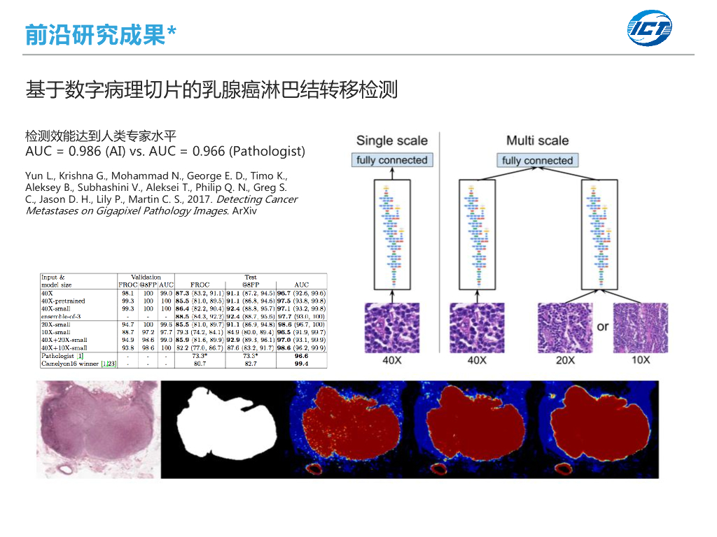 王晓哲：人工智能技术在医学领域的应用与前景_第9页