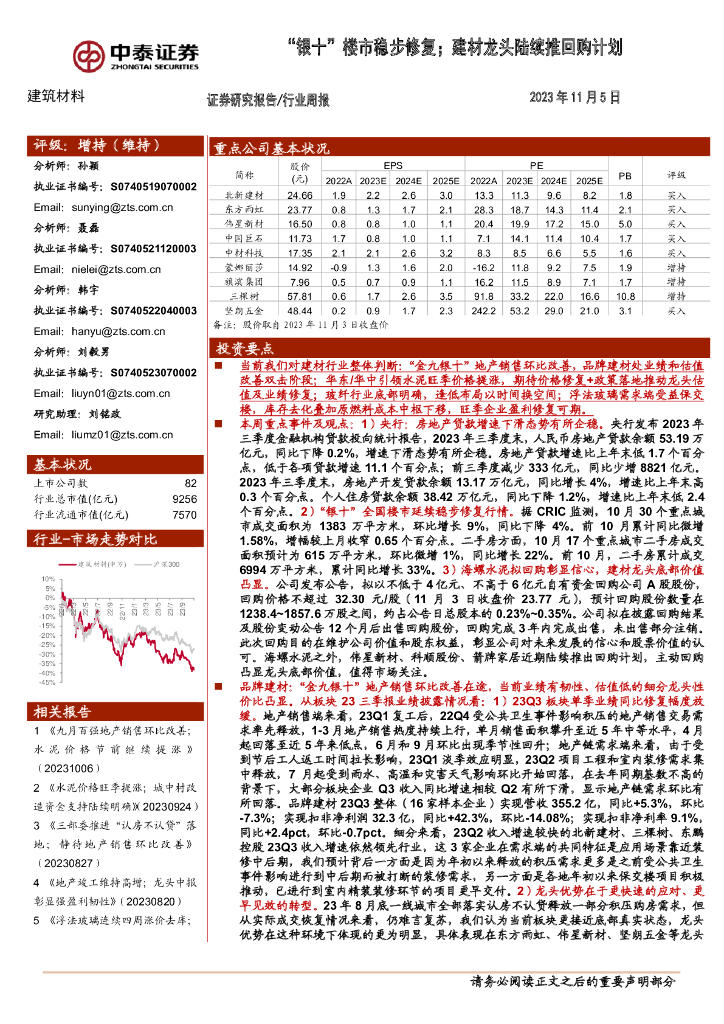 中泰证券：建筑材料行业周报：“银十”楼市稳步修复；建材龙头陆续推回购计划
