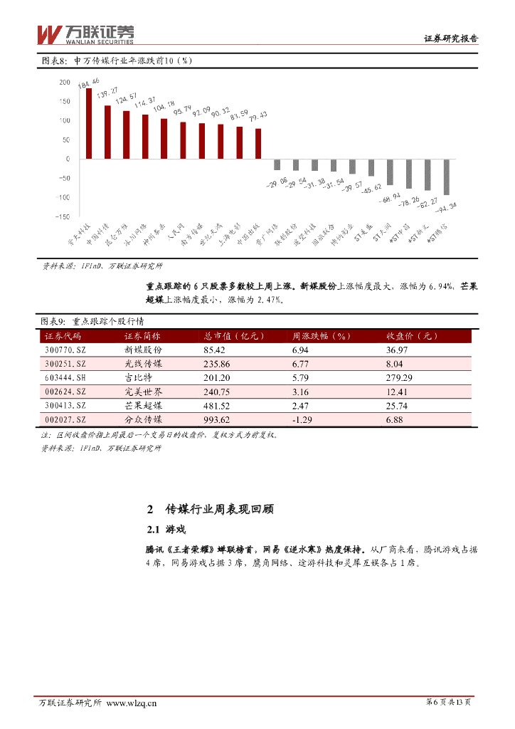 万联证券：传媒行业周观点：全球首届人工智能安全峰会在英召开，真人互动游戏创新出圈_第6页