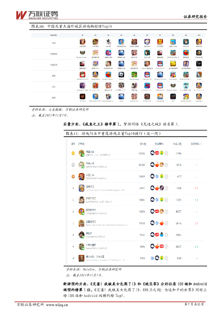 万联证券：传媒行业周观点：全球首届人工智能安全峰会在英召开，真人互动游戏创新出圈_第7页