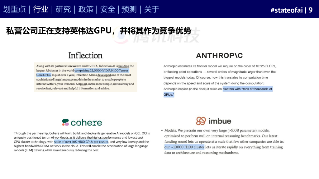 Air Street Capital：2023年度人工智能现状报告_第9页