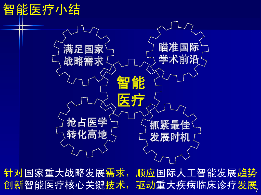 田捷：基于人工智能和医疗大数据的影像组学及临床应用_第7页