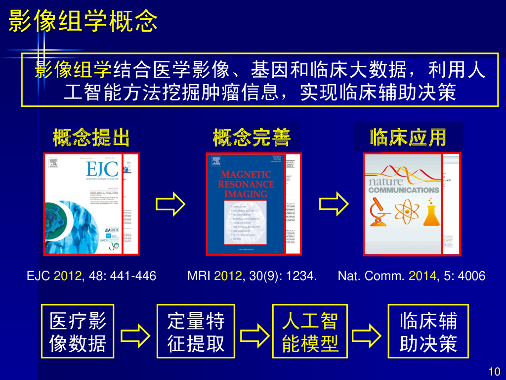 田捷：基于人工智能和医疗大数据的影像组学及临床应用_第10页