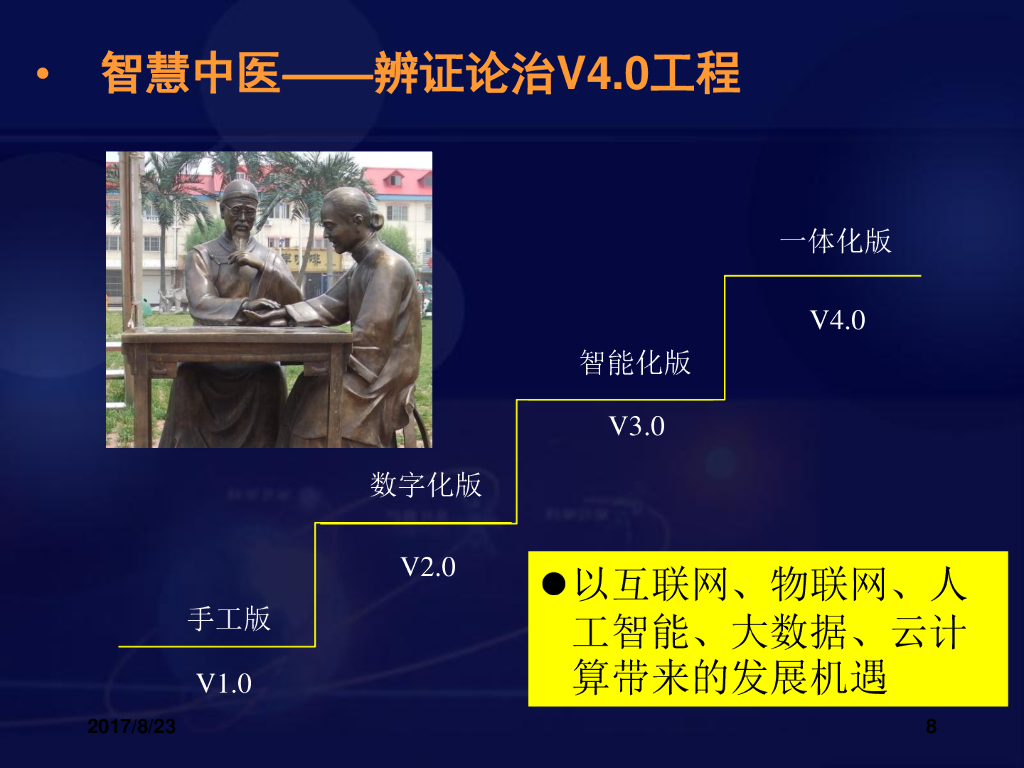 刘保延：智慧中医的思考与实践_第8页