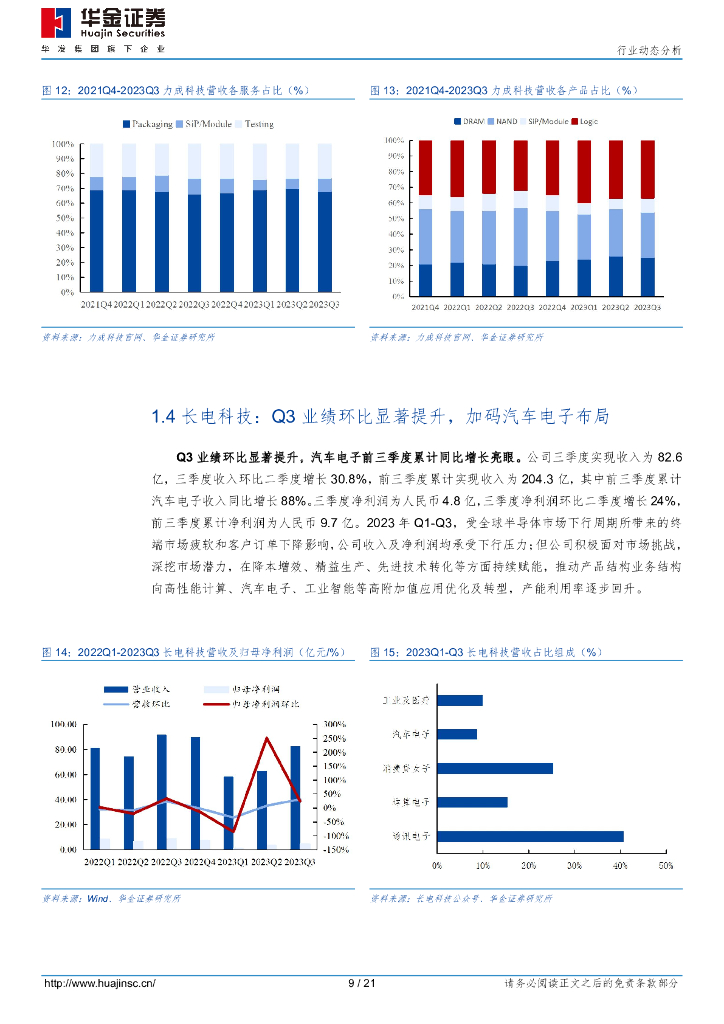 华金证券：半导体行业动态分析：OSAT厂商Q3表现亮眼，人工智能/汽车电子等为未来需求增长点_第9页