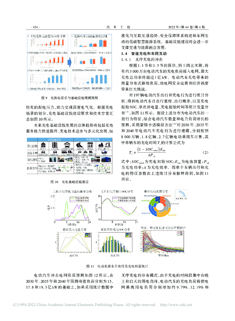 面向碳中和的新能源汽车与车网互动技术展望_第6页