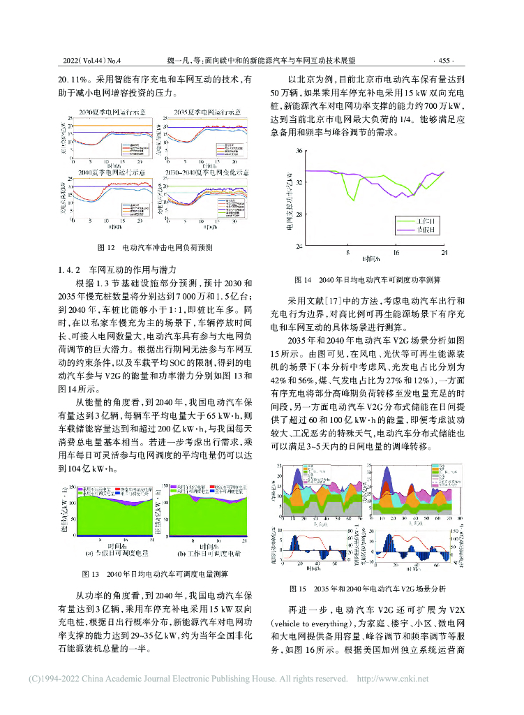 面向碳中和的新能源汽车与车网互动技术展望_第7页