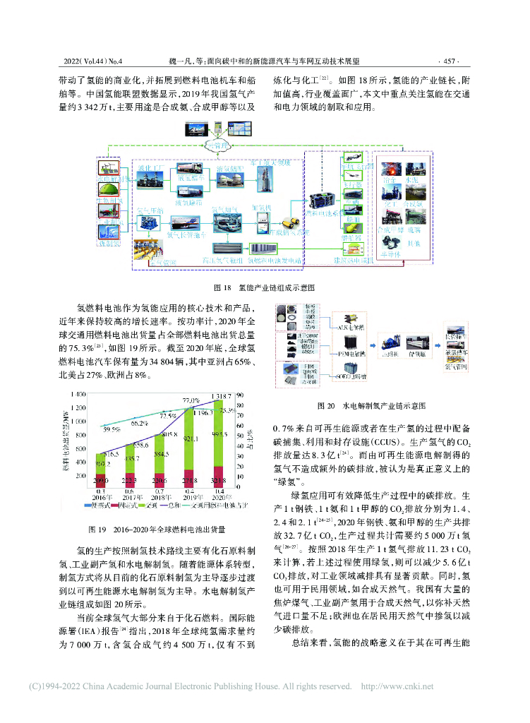 面向碳中和的新能源汽车与车网互动技术展望_第9页